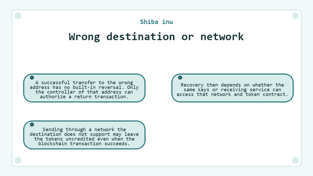 Wrong destination or network: A successful transfer to the wrong address has no built-in reversal. Only the controller of that address can authorize a return transaction.; Sending through a network the destination does not support may leave the tokens uncredited even when the blockchain transaction succeeds.; Recovery then depends on whether the same keys or receiving service can access that network and token contract.