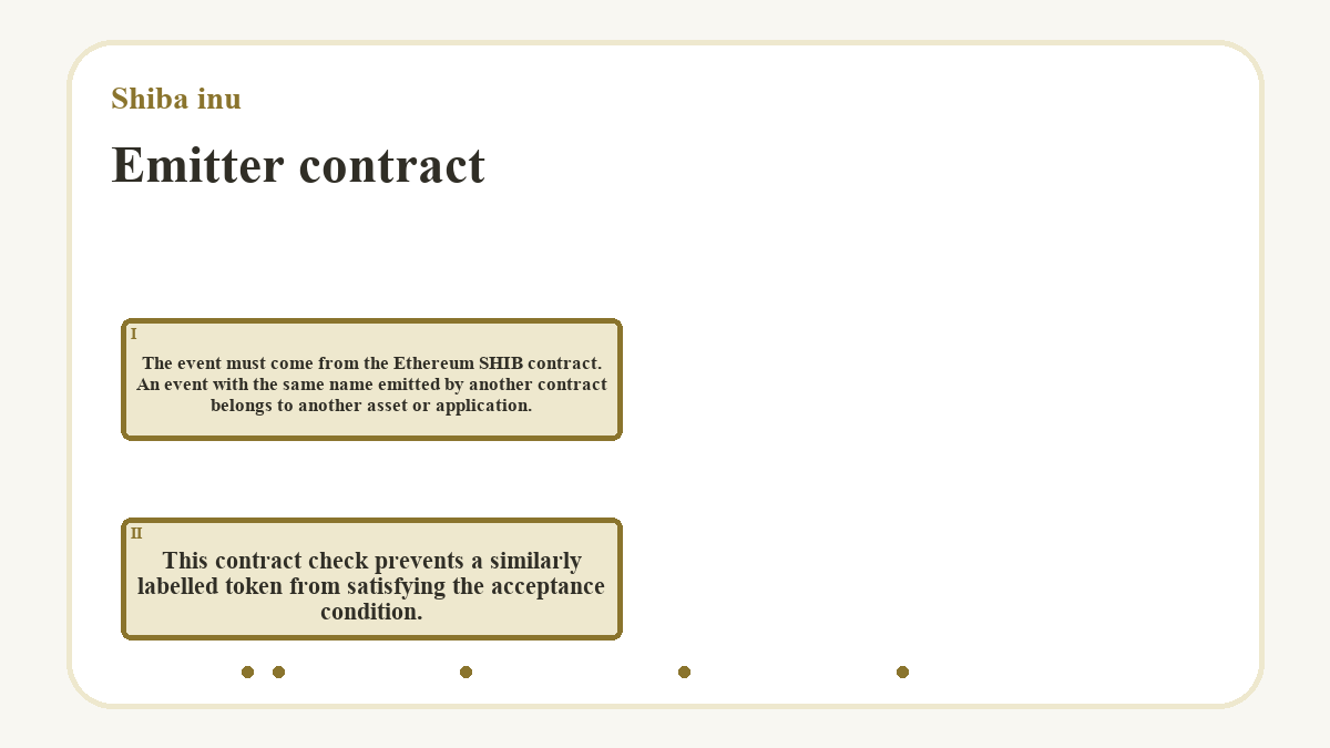 Emitter contract: The event must come from the Ethereum SHIB contract. An event with the same name emitted by another contract belongs to another asset or application.; This contract check prevents a similarly labelled token from satisfying the acceptance condition.